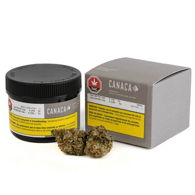 Select - Sensi Star - High Park Farms Ltd. - Sensi Star 3.5g Dried Flower